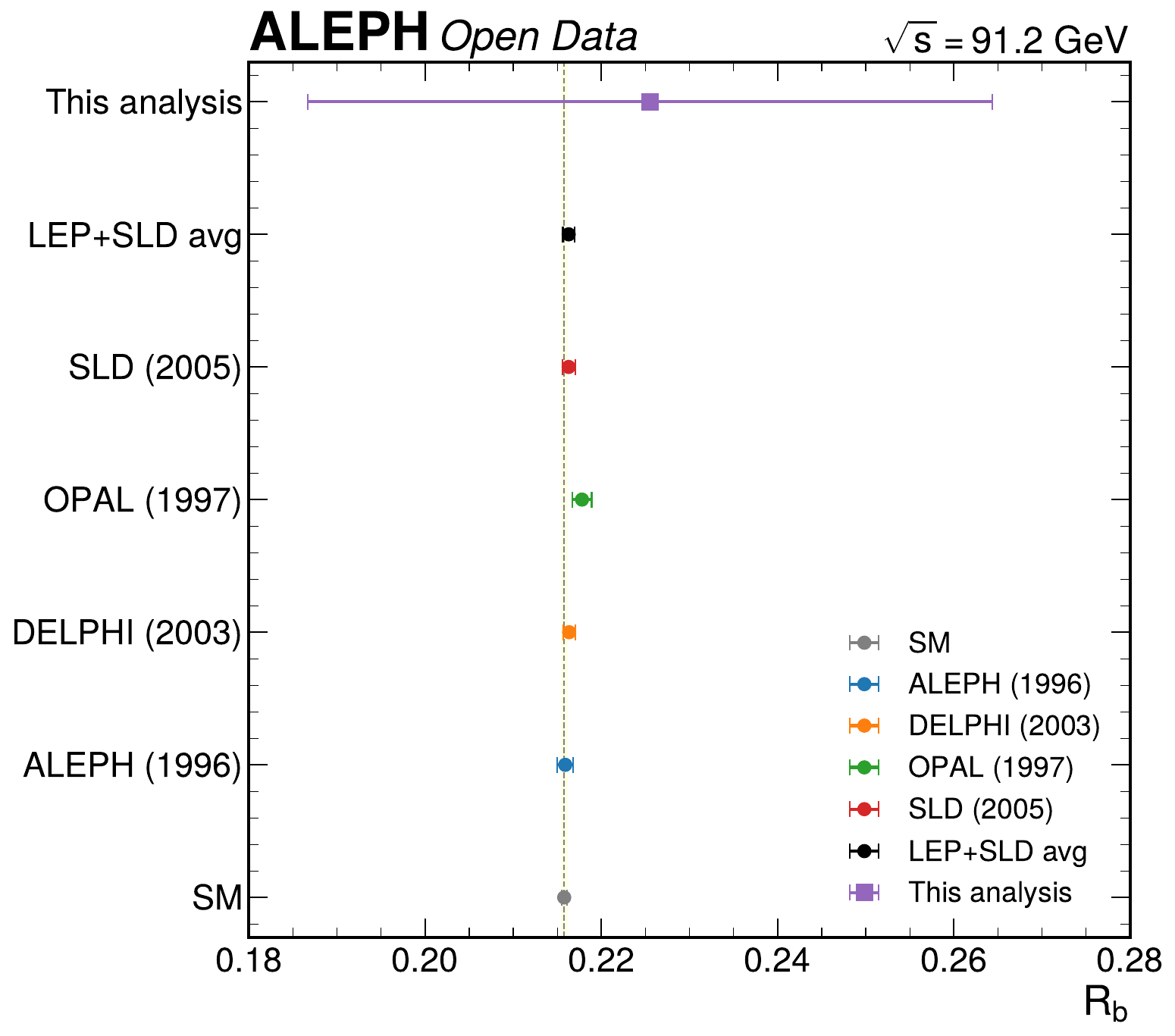 RB RC AFB PDF Thumbnail